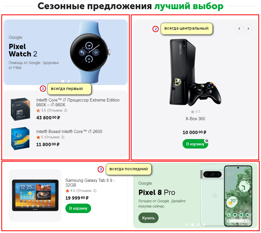 Пример использования ab-mix на витрине при адаптации экрана Пример использования ab-mix на витрине при адаптации экрана