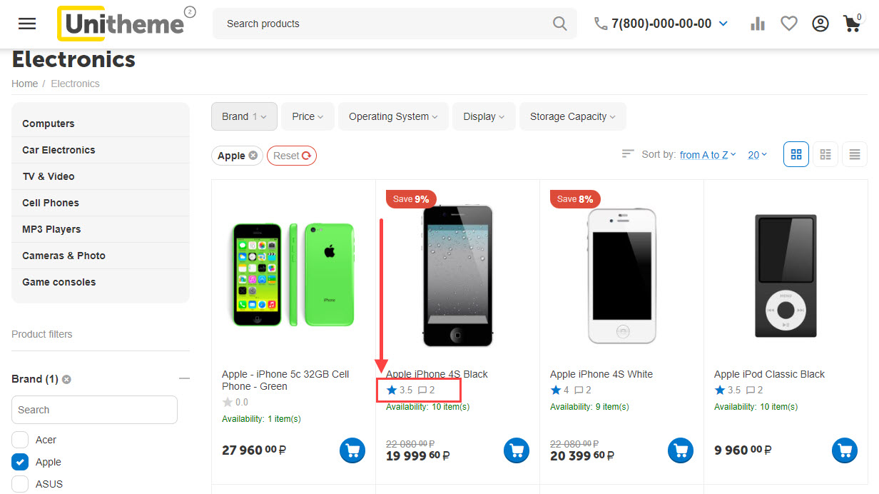 Example of common value of product rating Example of common value of product rating