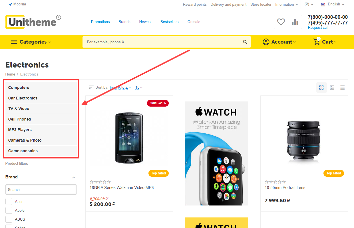 Example of standard tree of dependent categories