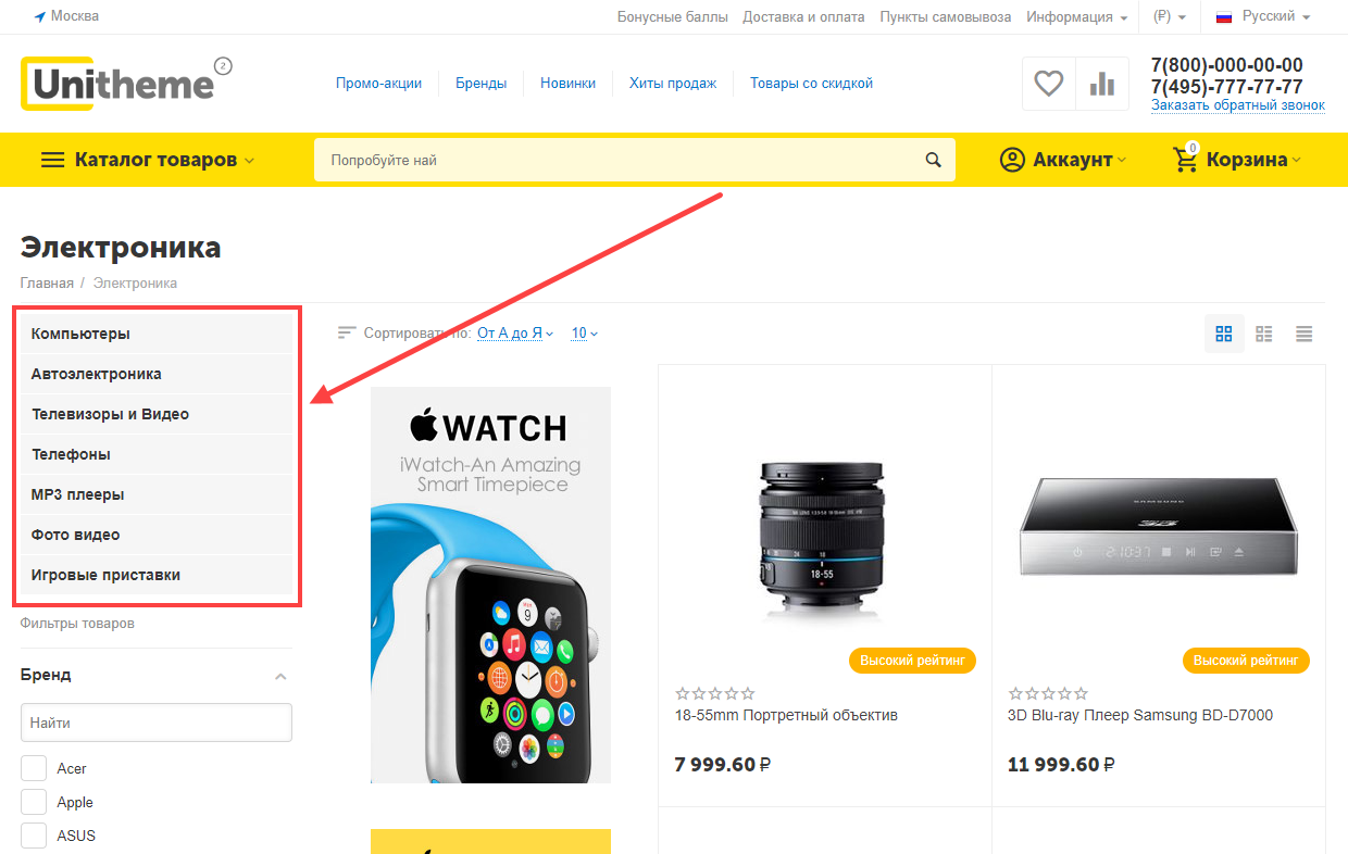 Пример стандартного дерева зависимых категорий